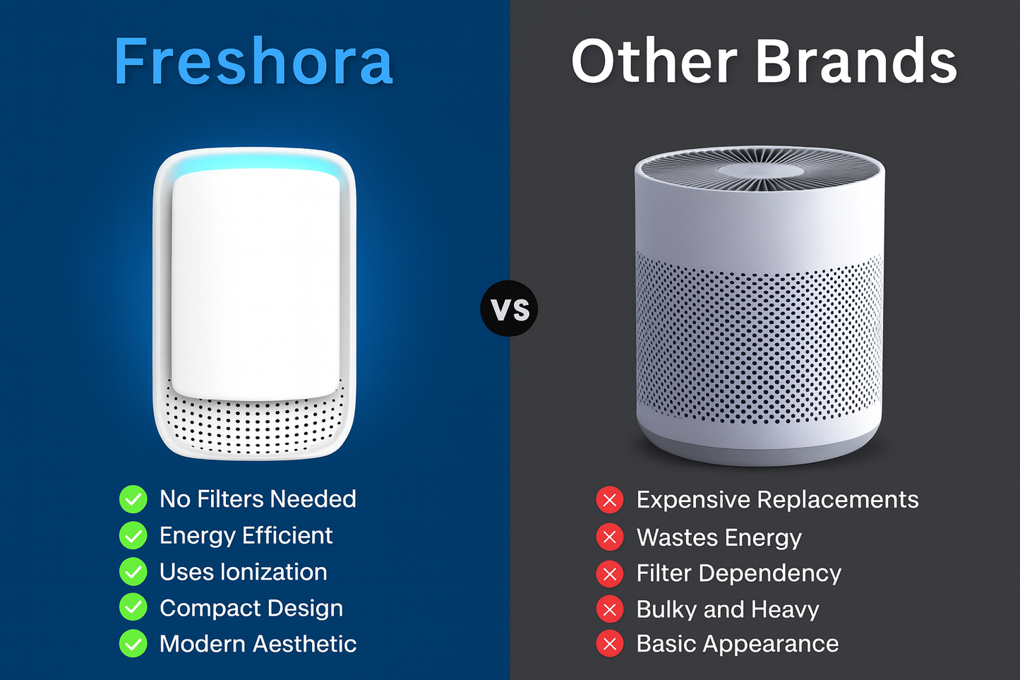 Freshora - Air Ionizer